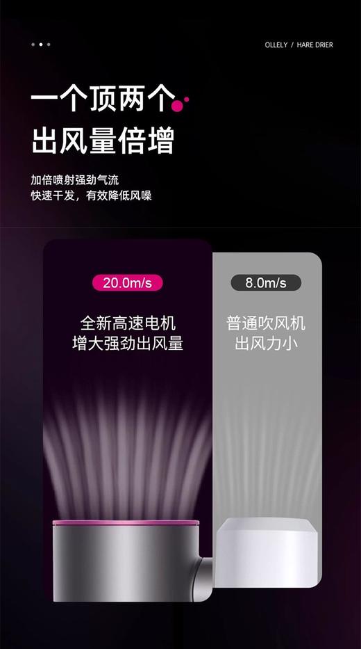 二店m 【AURARO无叶负离子吹风机】 商品图2