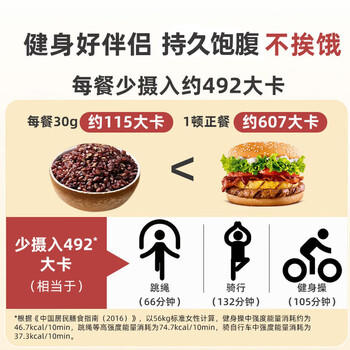 吾爱吾谷五色糙米杂粮米饭低脂健身粗粮餐孕妇胚芽饭五谷杂粮米真空装5斤 /粮油调味 /杂粮 /谷米类 商品图8