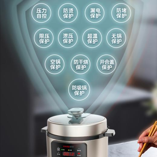 【自营】屹后 5L双胆电压力锅高压锅电饭锅　QH-013 商品图3