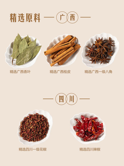 MM 山姆 加百味 香辛料五合一组合装 220g 商品图5