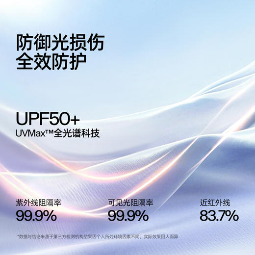 【小野和子护颈口罩】  肩颈背加长全覆盖​ 防晒力UPF50+ 凉感系数≥0.25 10A级持久抗菌 商品图1