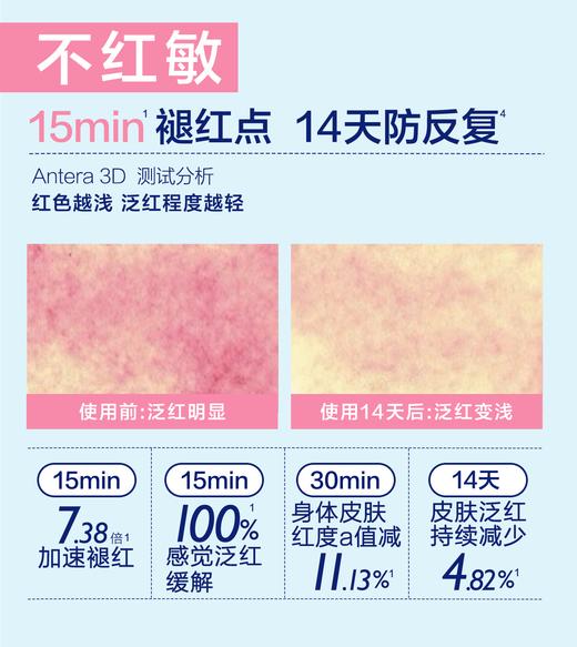 拜耳-贝乐欣-B5精华润肤霜 商品图1