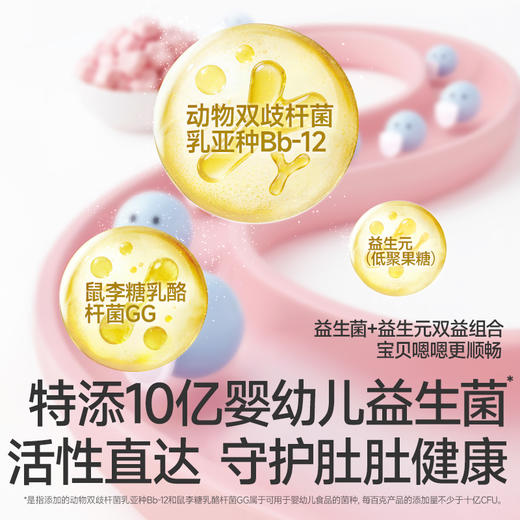 【109任选3件】【⚡39.9秒杀3盒】高钙益生菌水牛酸奶溶豆18g*3（奶香原味+蓝莓树莓+草莓蔓越莓）叠加店铺满赠，不叠加店铺满减和会员折扣 商品图2