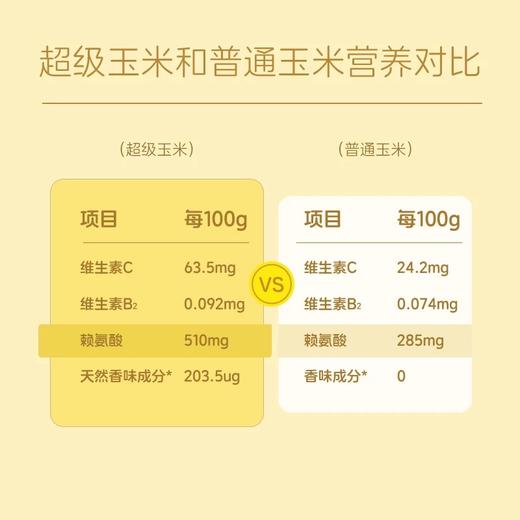 ⁶新品首发【含赖氨酸的冻干玉米粒】配料只有玉米 每100g含510mg赖氨酸 12罐/箱【研知有理】SS06-QTT-YZYL 商品图1