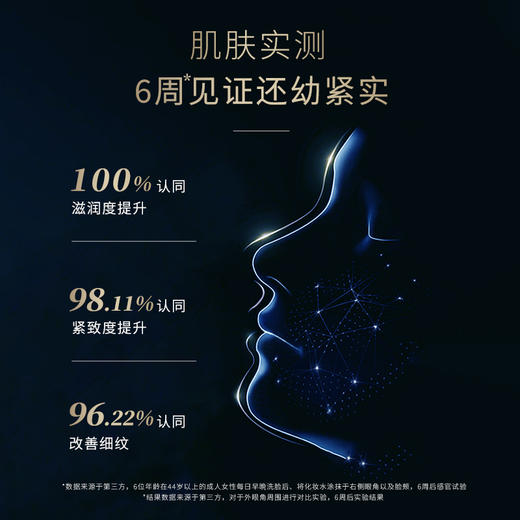 圣珂兰蓝颜金钻抗皱紧肤水 商品图3