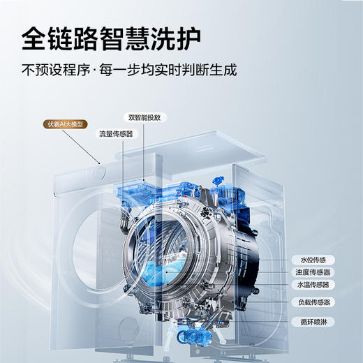 【新品上市】TCL小黄人·大眼萌超级筒T7R PRO 10公斤DD直驱变频滚筒 G100T7R Pro-DI 商品图3