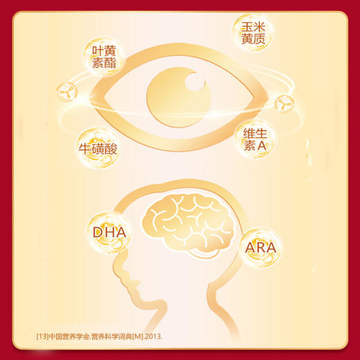 贝因美红爱666儿童成长奶粉450g*2罐 赠25g*10条   添加HMO乳铁蛋白 商品图3