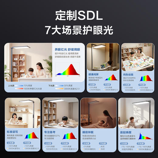 特价🔥欧普天境® 悦瞳L5pro大路灯 全光谱离线语音立式护眼灯 商品图2