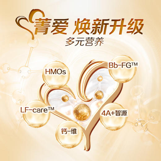 菁爱3段-焕新升级 商品图1