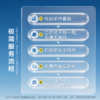 【春日踏青赠咖啡】万因趣享版-轻量级基因探索 商品缩略图5