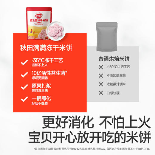 【109任选3件】【⚡39.9秒杀3袋】益生菌冻干米饼20g*3(奶酪玉米+蓝莓黑加仑+草莓苹果)叠加店铺满赠，不叠加店铺满减和会员折扣 商品图2
