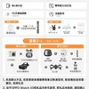 OPPO Watch X3 商品缩略图6