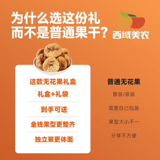 西域美农  土耳其金钱无花果干  礼盒装660g 商品图7