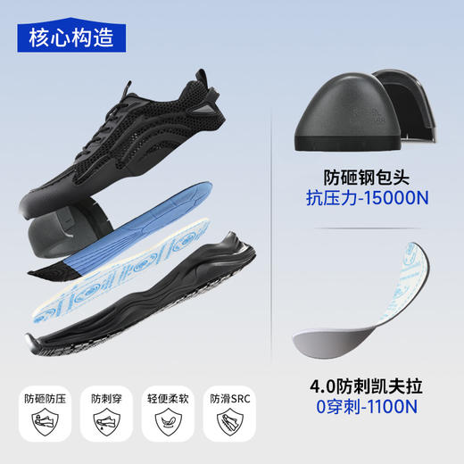 蓝鸥盾夏季新款防砸防刺防滑SRC透气4.0凯夫拉MD底低帮 商品图5