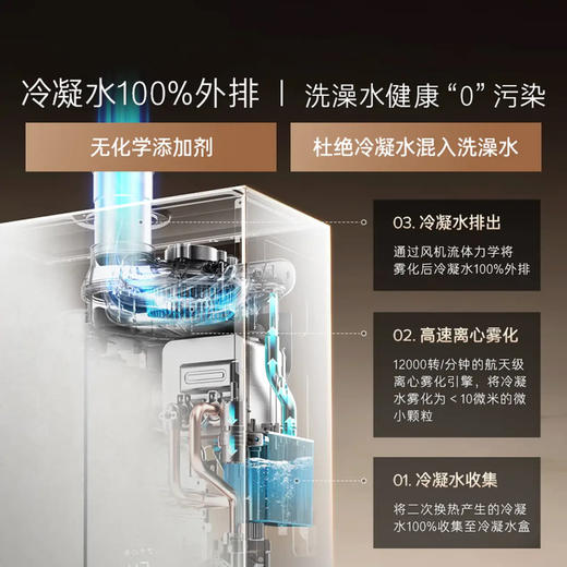 卡萨帝（Casarte）热水器 JSLQ27-16CWV5EcoU1 商品图3
