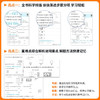 2026通成学典拔尖特训大试卷下册人教版学视频通城学典 商品缩略图3