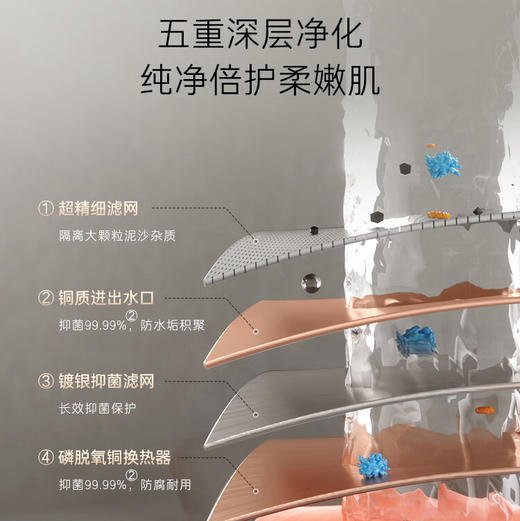 卡萨帝（Casarte）热水器 JSLQ27-16CWV5EcoU1 商品图7