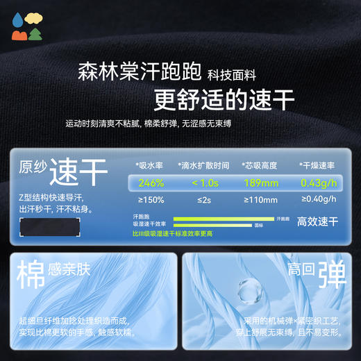 【成人棉感速干polo短袖】森林棠26夏款汗跑跑男女同款休闲简约通勤百搭运动衫40162003 商品图4