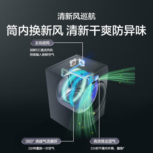 海尔（Haier）麦浪套系滚筒全自动洗烘一体机10公斤大容量家用洗衣机精华洗直驱超薄换新补贴XQG100-PBLNE87DHU1 商品图2