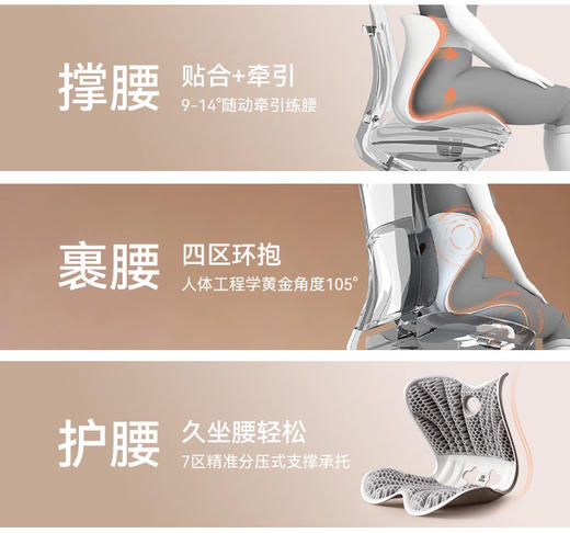 【团购】思菲其 正品 久坐神器 人体工学椅 蜂窝护腰纠正坐垫 商品图6