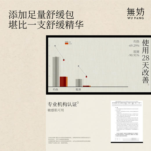 【先试后买】无妨妆前乳 妆前保湿控油服帖 隐形毛孔 贴贴霜20ml 商品图5