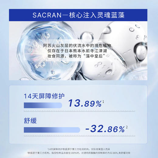 圣珂兰智御舒缓能量水 商品图2