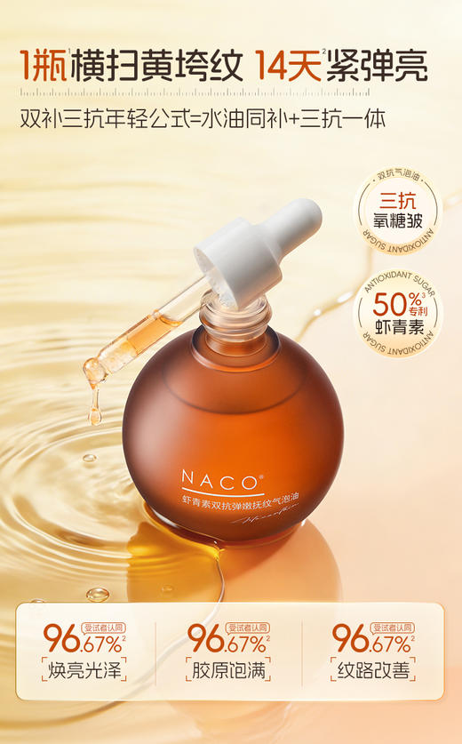 【319任选4️⃣件 】NACO虾青素双抗弹嫩抚纹气泡油35ml 商品图0