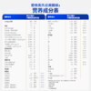 英国爱他美白金版奶粉2段6-12个月800g/罐 跨境购 商品缩略图1