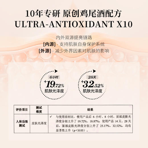 PAYOT霞光精华油30ml 糖氧双K 自然提亮肤色 肤感润而不油 商品图5