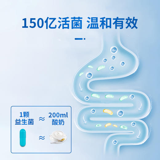Cinmose畅轻益生菌 60粒/瓶 商品图4