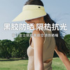 【蕉下女士侧脸黑胶空顶防晒帽】伞式防晒结构不触肤透气空腔设计 干爽舒适收纳便捷 商品缩略图0