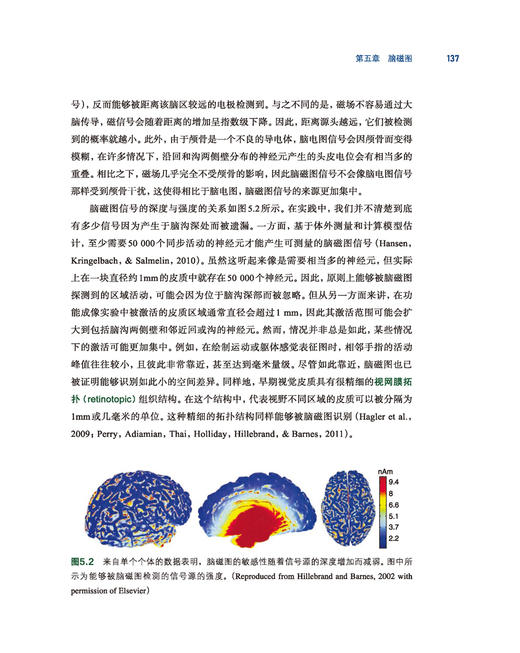 万千心理·认知神经科学研究方法（全彩） 商品图5