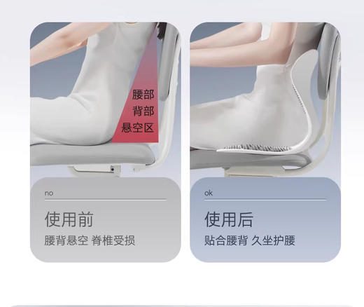 【团购】思菲其 正品 久坐神器 人体工学椅 蜂窝护腰纠正坐垫 商品图5
