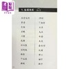 【中商原版】DP中文B听力词汇手册 简体版 港台原版 岳咏梅 牟楠楠 香港三联书店 商品缩略图2