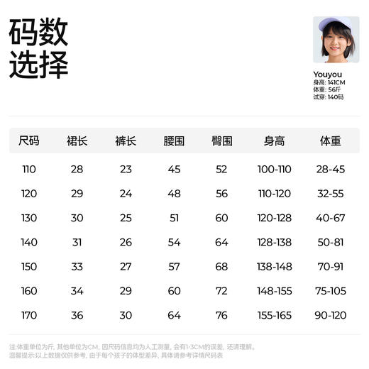 【网纱一体式裤裙】森林棠26夏款渐变仙女风自带安全裤女孩运动短裙42962046 商品图4