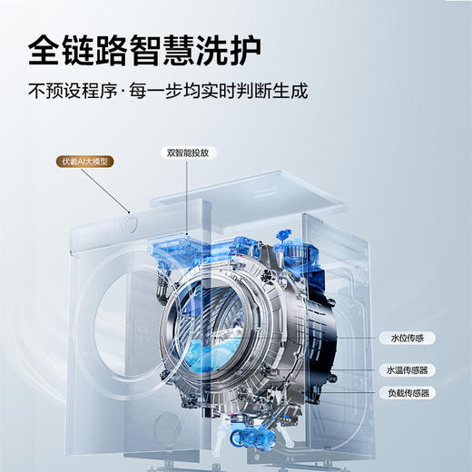 TCL小黄人·大眼萌超级筒T7R 12公斤DD直驱变频滚筒 G120T7R-DI 商品图3