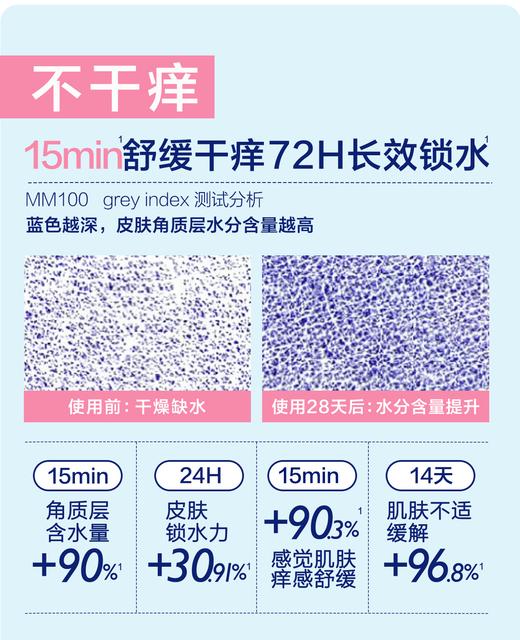 拜耳-贝乐欣-B5精华润肤霜 商品图2