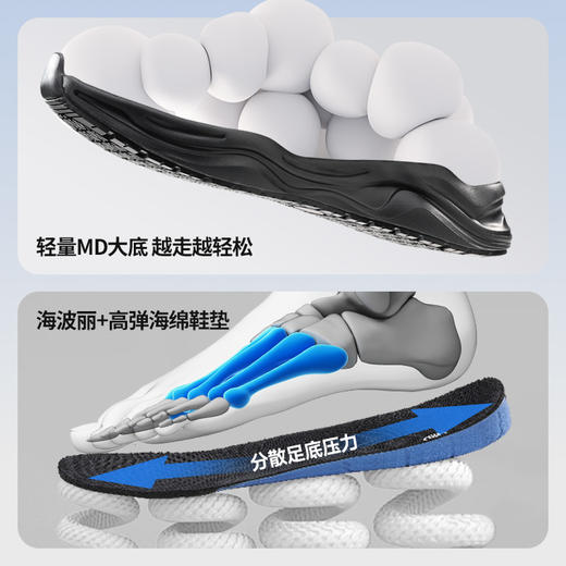蓝鸥盾夏季新款防砸防刺防滑SRC透气4.0凯夫拉MD底低帮 商品图6