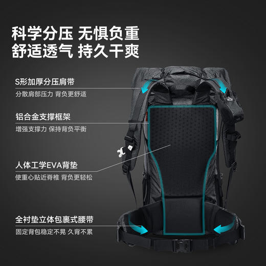 【岩石】伯希和户外登山包40升大容量重装徒步背包旅行轻量双肩包 商品图1