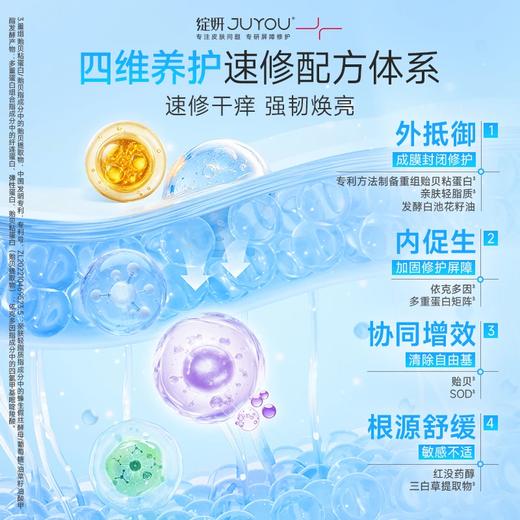 🌟【水油同补】绽妍水油精华面膜 分仓锁鲜， 油养+水润一步到位 商品图1