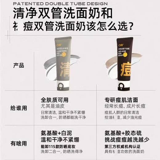 C咖油痘肌双管洁面乳 商品图4