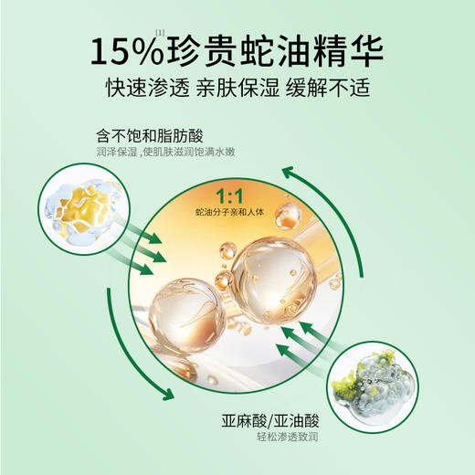 【组合装】金蛇修护舒缓草膏40g / 叮叮舒缓棒7g / 舒缓薄荷油10ml 商品图12