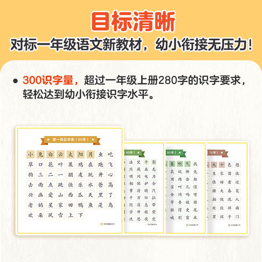 【学而思】26年新摩比汉语分级绘本点读3-6岁儿童识字学习自主阅读 商品图3