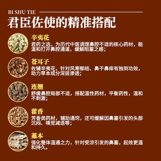 容德观心 鼻舒贴  换季敏感/感冒鼻堵/鼻干鼻痒/鼻塞流涕/频繁擤鼻/张口呼吸  单盒77元  限时买赠（154元到手3盒） 商品图5