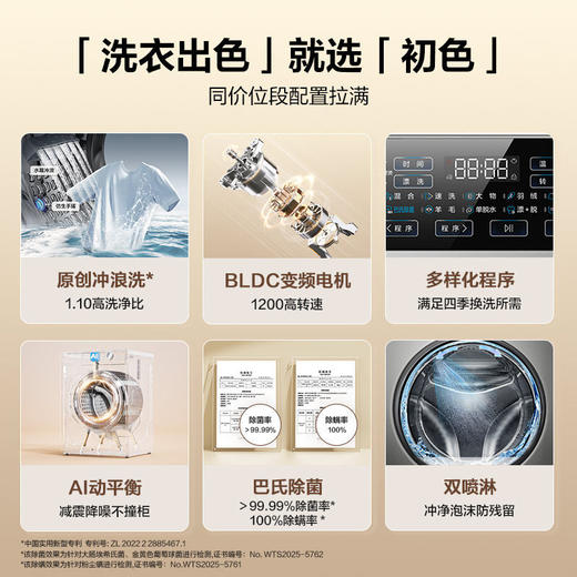 海尔滚筒洗衣机全自动超薄 10kg大容量变频家用一级能效冲浪洗AI动平衡  XQG100-286P 单洗 商品图2