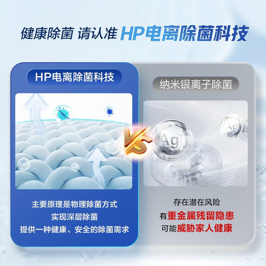 海尔（Haier）波轮洗衣机全自动家用 10公斤大容量   直驱变频 一级能效B53Mate2敲敲洗 商品图6