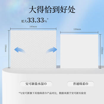 安可新生理盐水湿巾 湿敷脸痘痘 湿纸巾 眼鼻炎手口清洁独立装50片*3盒 /家庭清洁/纸品 /清洁纸品 /湿巾 商品图4