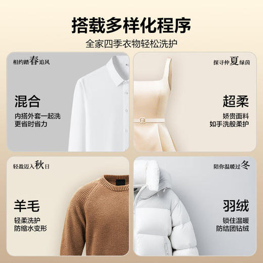 海尔滚筒洗衣机全自动超薄 10kg大容量变频家用一级能效冲浪洗AI动平衡  XQG100-286P 单洗 商品图3