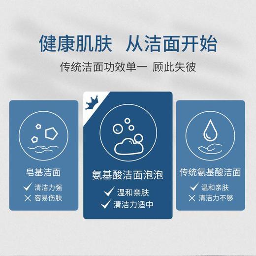 【全新日期】敬修堂佰花方云朵清澈洁面泡泡神经酰胺 酸洗面奶女深层补水清洁 【保质期至2029年】 商品图5