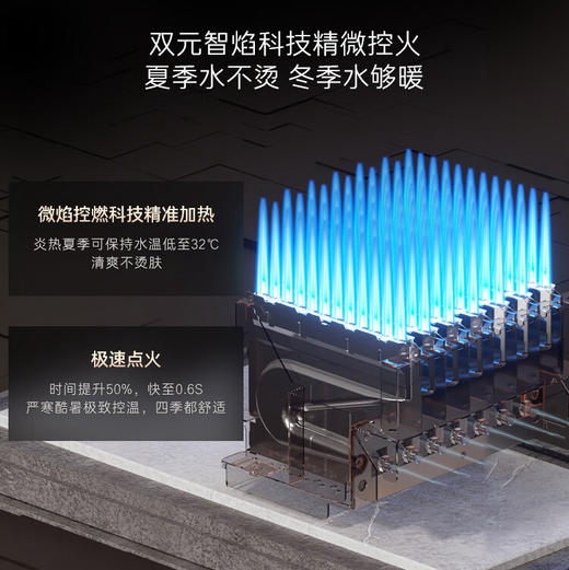 卡萨帝（Casarte）热水器 JSLQ27-16CWV5EcoU1 商品图6